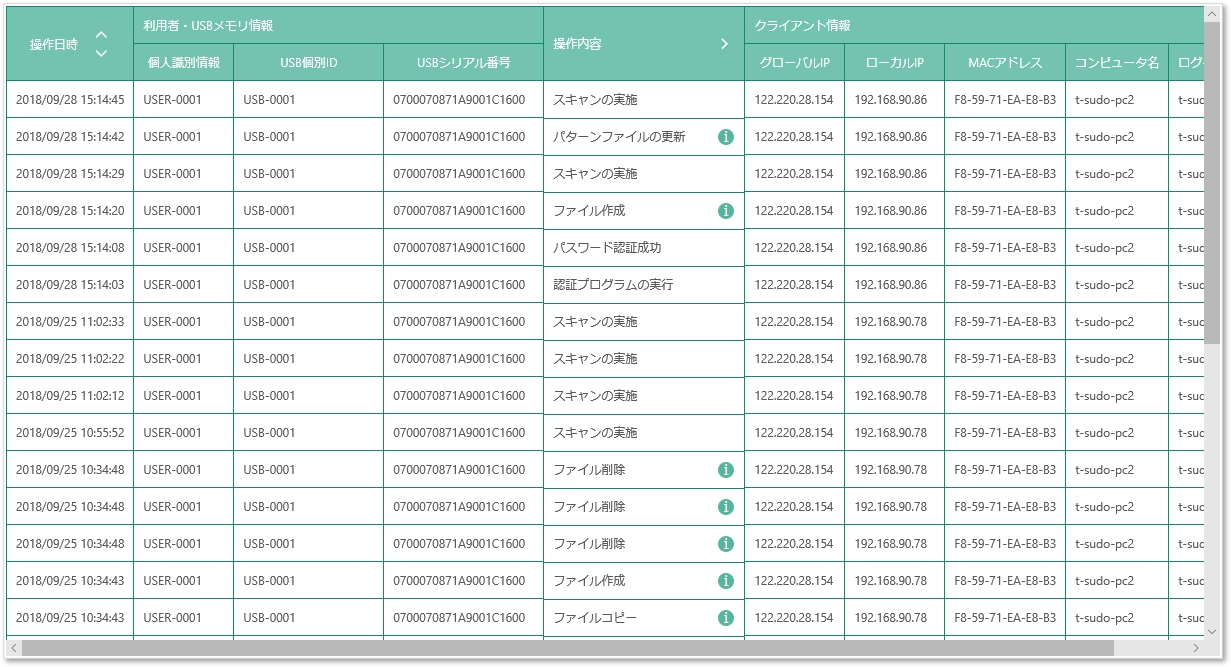 条件指定で自由にログを検索