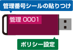 コピーガードで安全な自宅作業を実現