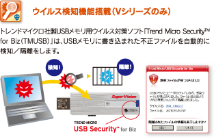 ウイルス検知機能搭載（Vシリーズのみ）