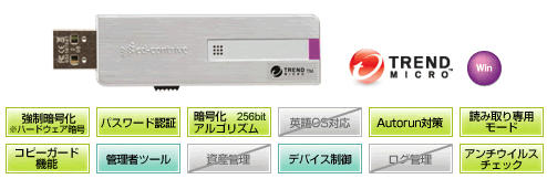 TRAVENTY CG