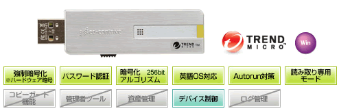 TRAVENTY Light