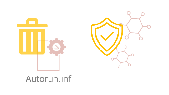 自動実行ファイル削除で拡散防止